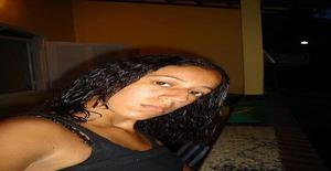 Karollzynha 35 anos Sou de Rio de Janeiro/Rio de Janeiro, Procuro Encontros Amizade com Homem
