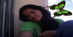 Anjo_romantica 34 anos Sou de Timóteo/Minas Gerais, Procuro Encontros Amizade com Homem