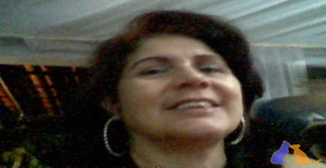 Afrodite217 56 anos Sou de Belo Horizonte/Minas Gerais, Procuro Encontros Amizade com Homem