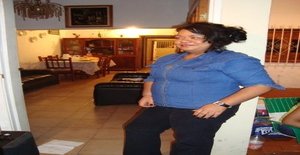 Ingrisss 58 anos Sou de Villa de Cura/Aragua, Procuro Encontros Amizade com Homem