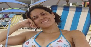Patchy 44 anos Sou de Natal/Rio Grande do Norte, Procuro Encontros Amizade com Homem